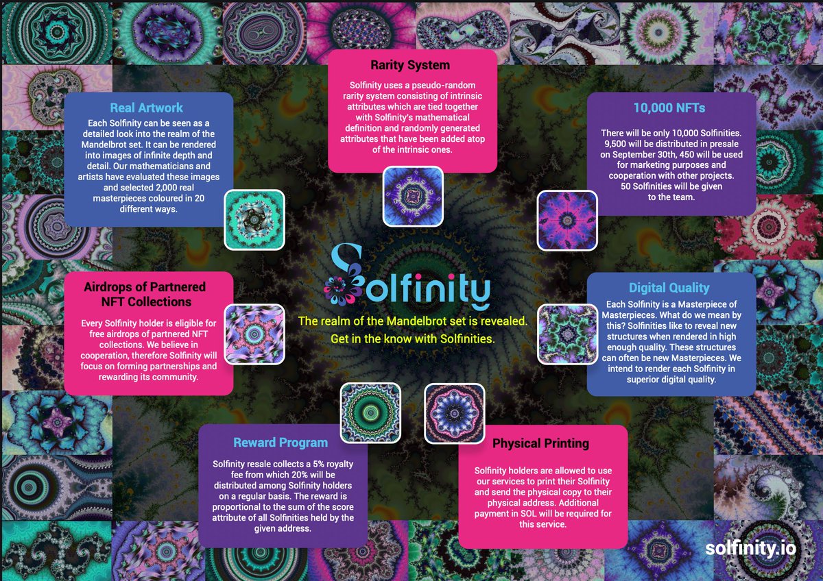 solfinity's tweet photo. ‼️ 20% royalties to the HOLDERS ‼️

Onepager has been released!

💎 regular royalties share (in SOL)
💎 right to vote 
💎 physical prints
💎 free NFTs
💎 rarity system

All perks for #SolFinity holders available in discord here: https://t.co/UcO2rugBXS https://t.co/AN60wYqloy