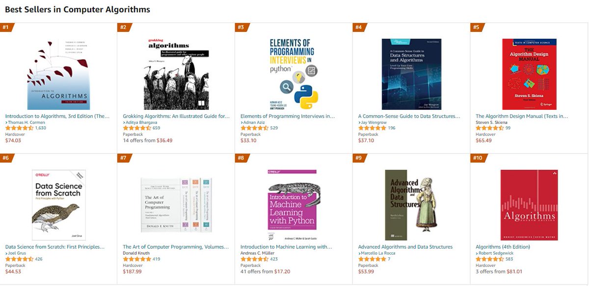 mlarocca's tweet image. Just took a look at #Amazon bestsellers for #ComputerAlgorithms and right now Advanced #Algorithms and #Data Structures got in the #TopTen🥳
That's beyond fantastic! Thank you all!
amazon.com/dp/1617295485
@ManningBooks
manning.com/books/advanced…
