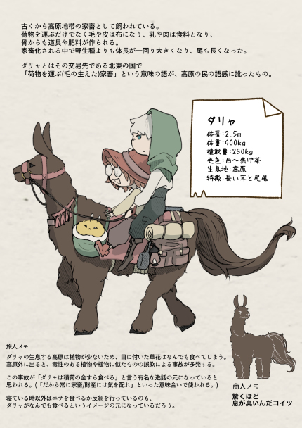 架空のtwitterイラスト検索結果 架空のtwitterイラスト検索結果