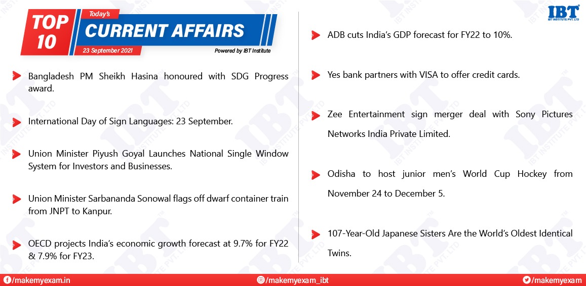makemyexam's tweet photo. Top 10 Current Affairs | Download Make My Exam - Daily Current Affairs/Quizzes &amp; Free Test Series (50,000+ MCQ, 1000+ Video lectures, 1200+ Concepts and Many More)
For more details visit : https://t.co/REoT5iktwD
#currentaffairsenglish https://t.co/HLuwWhxc80