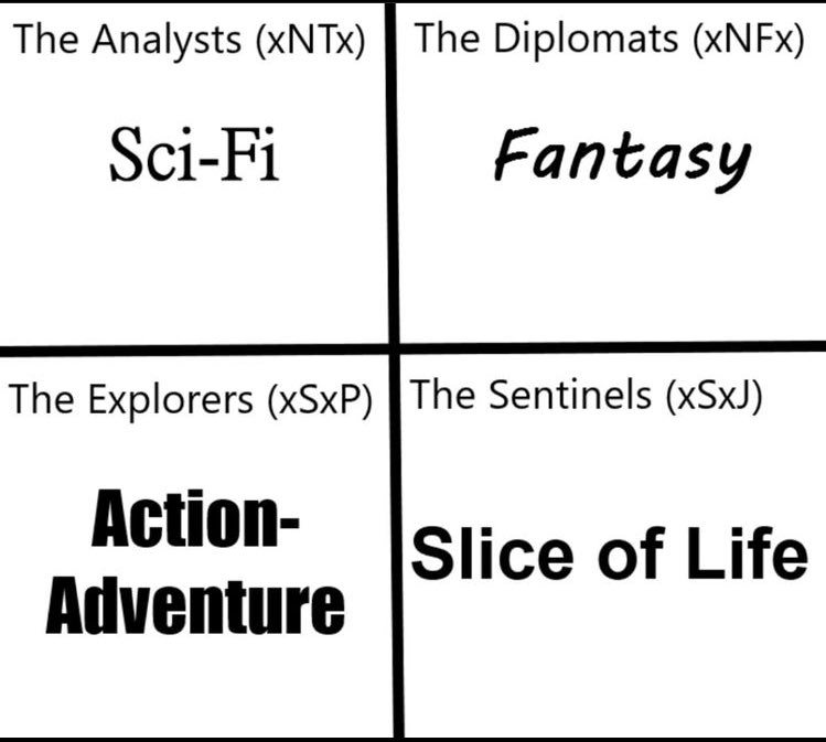 Mbti Memes Memes Mbti Twitter