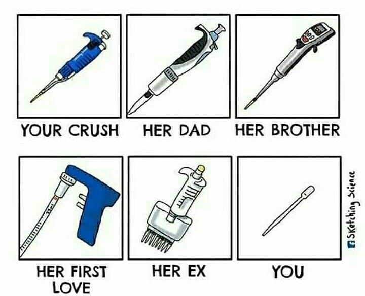 When you fall in love with another PhD student. <a href="/PhDVoice/">PhD Voice - Independently Run</a>
