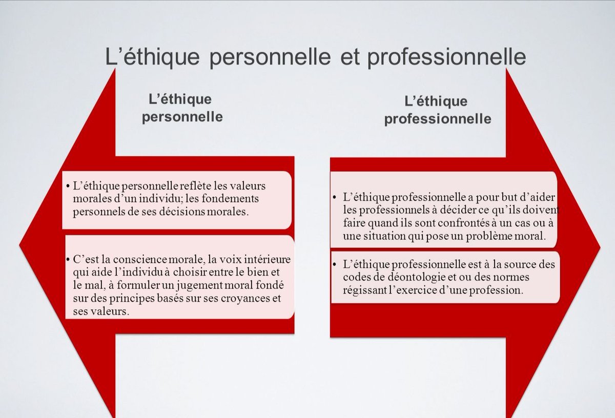 📍À toutes fins utiles