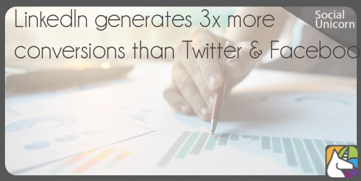 Friday facts:
"LinkedIn generates 3x more conversions than Twitter &amp; Facebook."
<a href="/kylethegray/">Kyle Gray</a>
