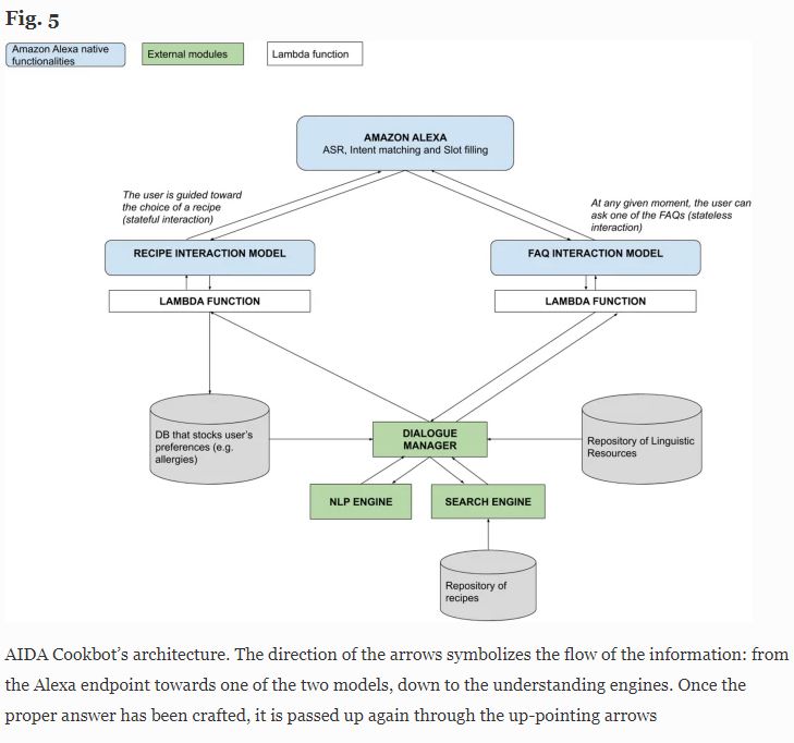 Discover Journal Series tweet media