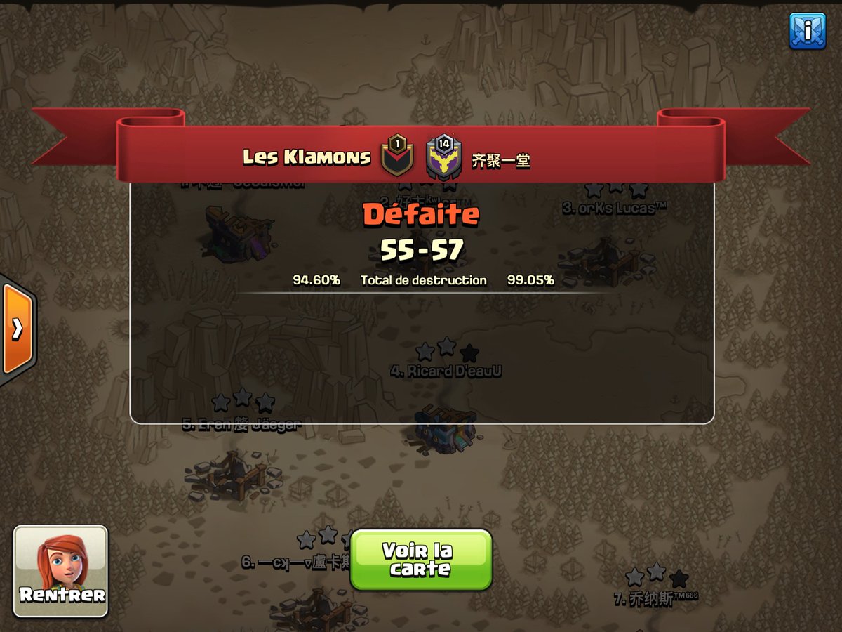 despite the defeat, we qualified for the NDL FEATHER play off 😍