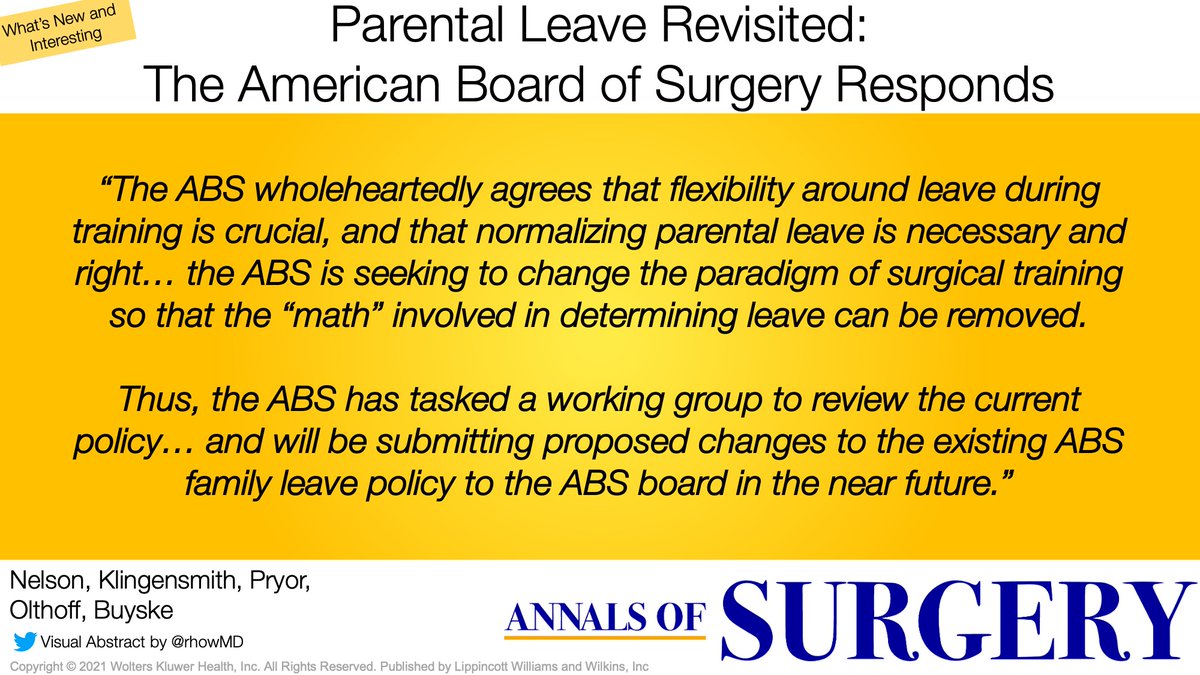 Annals of Surgery tweet media
