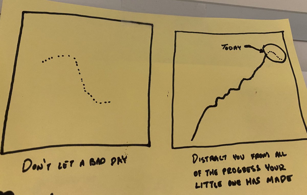 SapnaKmd's tweet photo. I love this found on our #PedsICU family inspiration board. ❤️ https://t.co/dy3phKJ7CH