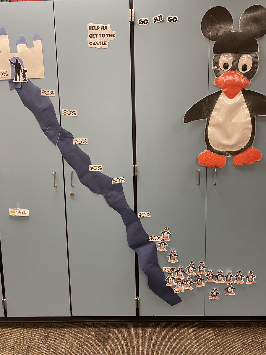 IrmaHuey's tweet image. Help Jiji get to the castle. @stmath #stmathb2s
