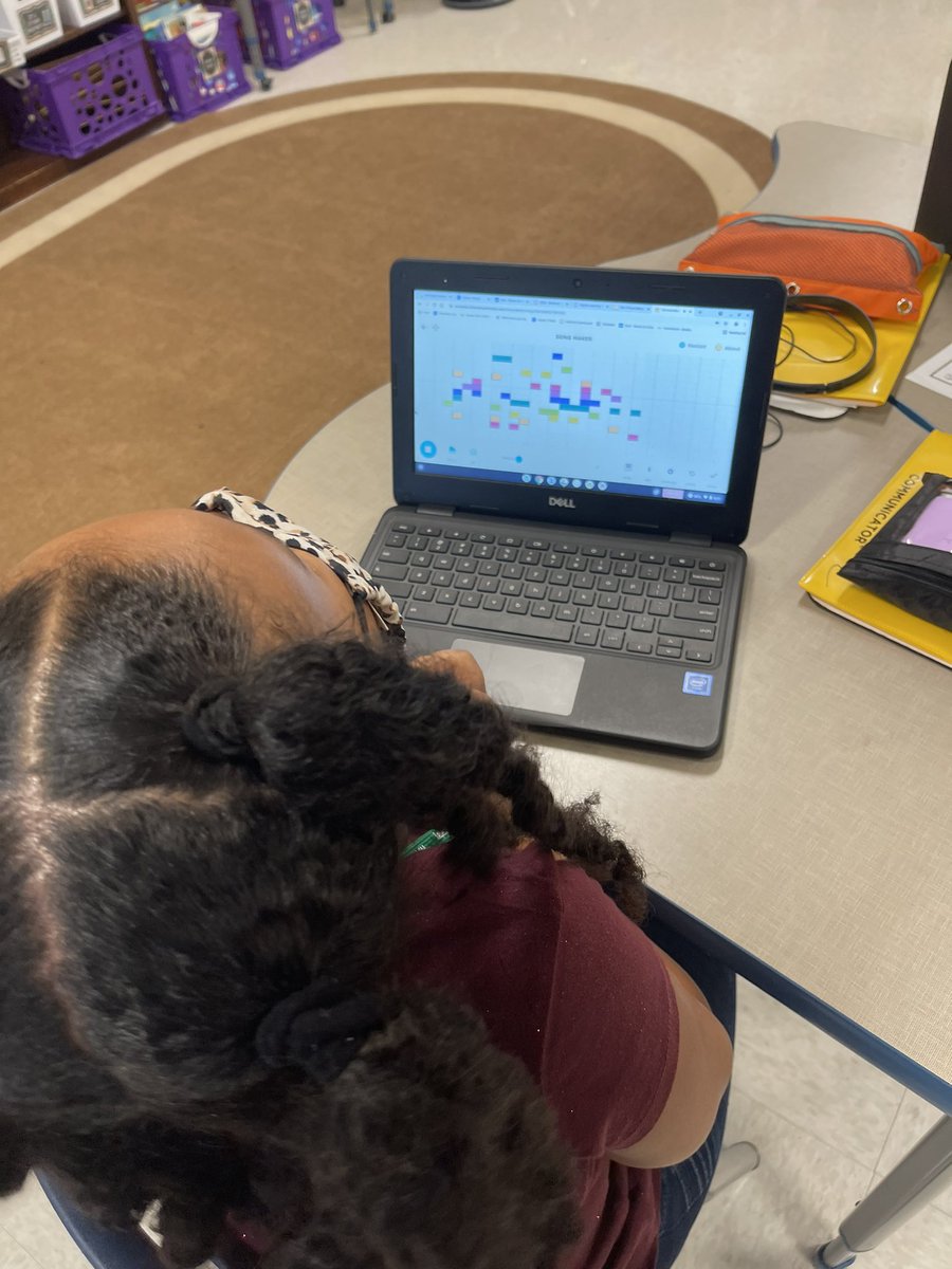 TallTechy's tweet photo. I love giving my Digital Learning students time to explore our resources! Seeing their passions come through is π! #WeROdell https://t.co/Os5DCrgRgH