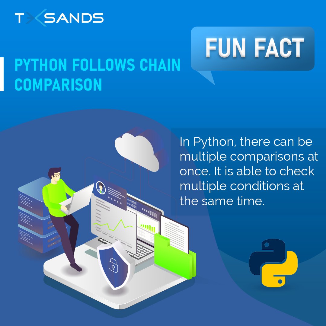 teksands's tweet photo. #funfact
Found it helpful?
Comment Your views ๐
๐ญ๐๐๐ ๐พ๐๐๐๐๐๐ ๐๐ ๐ฐ๐๐๐๐๐
๐๐๐๐๐๐ ๐๐ ๐ฌ๐๐๐๐๐๐๐๐๐๐ ๐ซ๐๐๐ ๐จ๐๐๐๐๐๐๐
๐คฉ ๐๐ง๐ซ๐จ๐ฅ๐ฅ ๐๐จ๐ฐ:
https://t.co/Tim4c0cxVo
#Teksands #MachineLearning #artificialintelligence
#Python https://t.co/4qqSh6Azkm