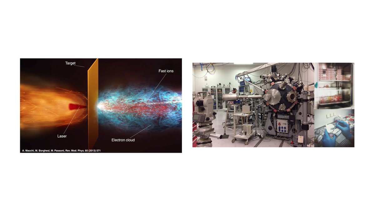 LNS_INFN's tweet photo. L'interazione di laser di elevata potenza (>200 TW) con la materia rappresenta una nuova tecnica di accelerazione studiata ai #LNS #themedicalphysicsgrouplnsinfn. Permette di accelerare radiazione di diverso tipo per lo studio di fenomeni fisici e applicazioni multidisciplinari https://t.co/nHZ5lfTCbs