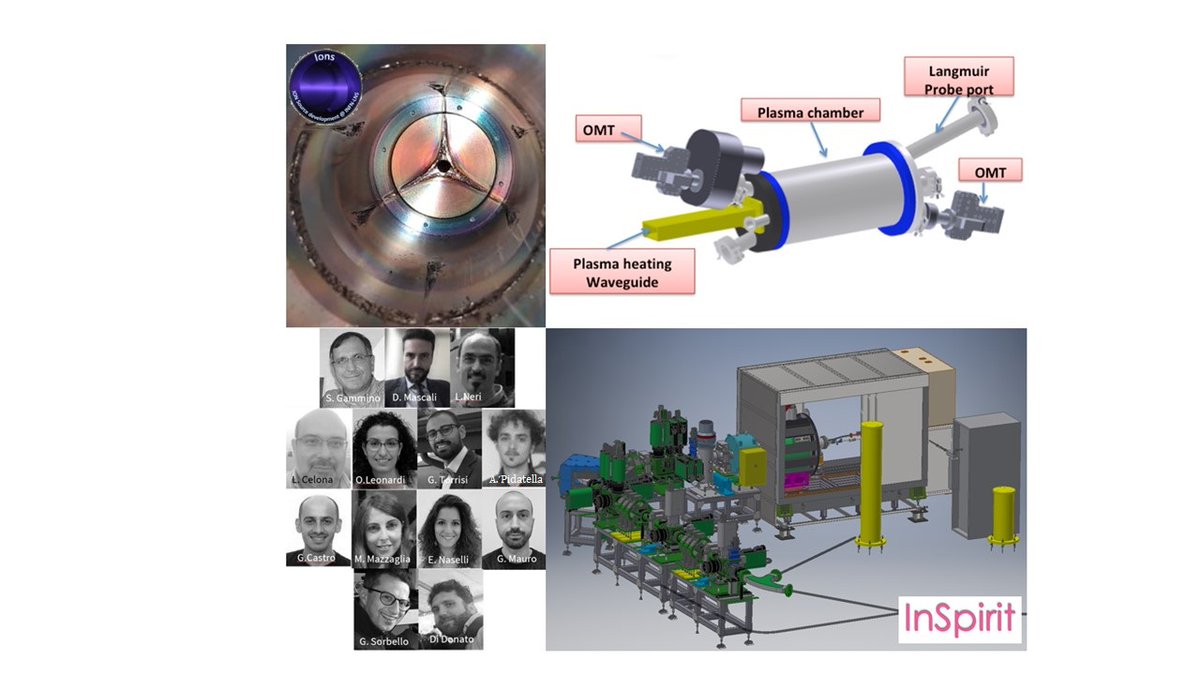 LNS_INFN's tweet photo. Il gruppo #IonSources dei LNS progetta e realizza sorgenti ioniche al plasma per la fisica nucleare e la medicina, studiandone i principi fisici attraverso sistemi multidiagnostici. La sorgente #AISHa, ultima nata, permetterà al #CNAO di ampliare i tipi di #tumori trattabili https://t.co/kL8prsl3jQ