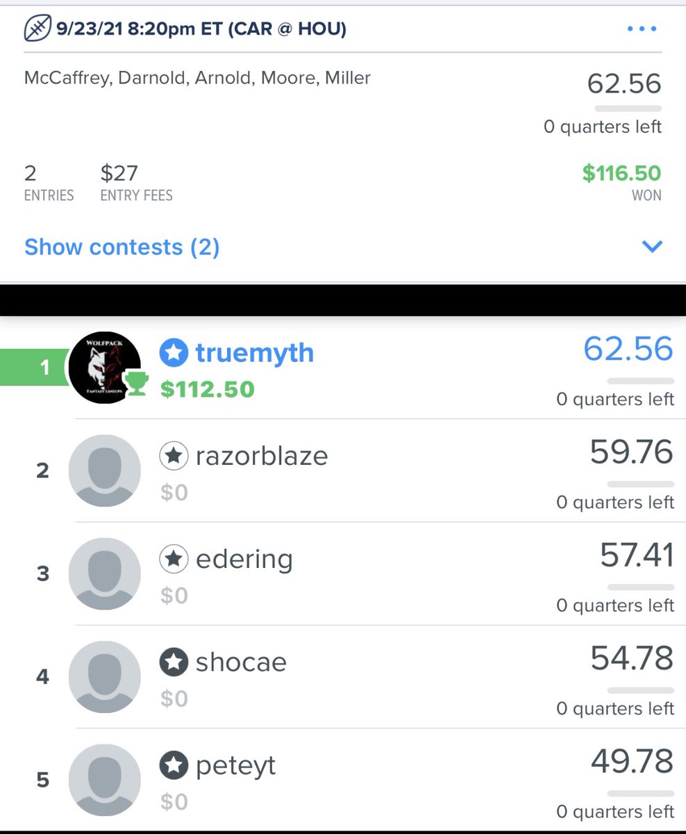 TrueMyth357's tweet photo. Big 5 win day yesterday with @wolfpack_fs. Haters want to say you copy them but clearly if you copied them you would be at the bottom with them. People make crazy accusations when they lose. Stop making excuses and make money. It’s easier to join than run.#DFS #MLB #NFL #fanduel https://t.co/YCSr9vaEj5