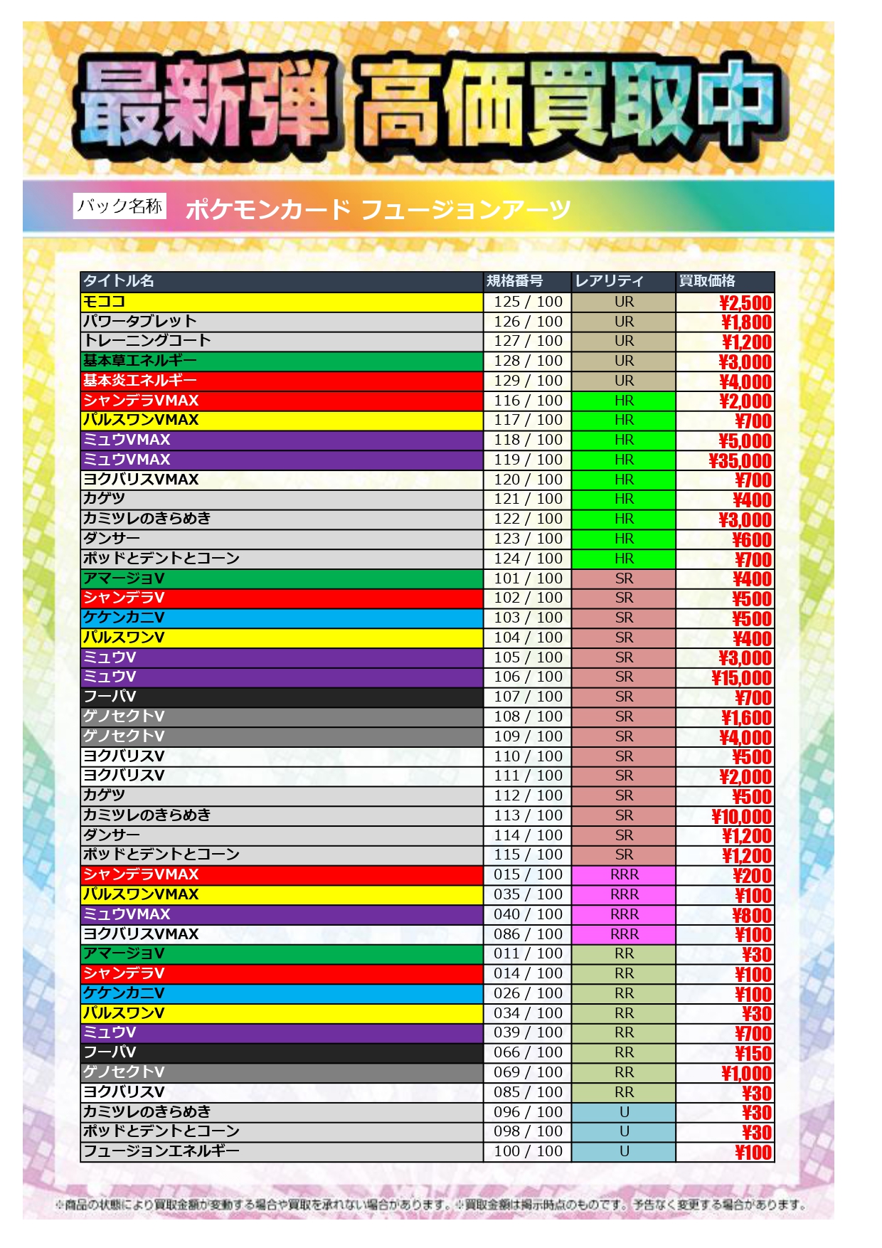 トレカエース下妻店 買取情報 ポケカ新弾 フュージョンアーツ 高価買取中です 買取価格は変動いたします ミュウvmax ミュウv カミツレのきらめき T Co Myru6hwxp9 Twitter