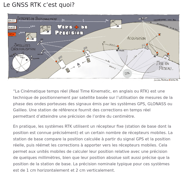 pbeyssac's tweet photo. Au détour de retweets, je découvre #centipedeRtk fondé sur #RTKBase. Réseau terrestre de récepteurs satellites pour obtenir une précision centimétrique. Utile notamment pour du guidage de véhicules, robots etc. Logiciels libres. Explications => https://t.co/jSw5HRGhNL https://t.co/vlSqBGkGN6