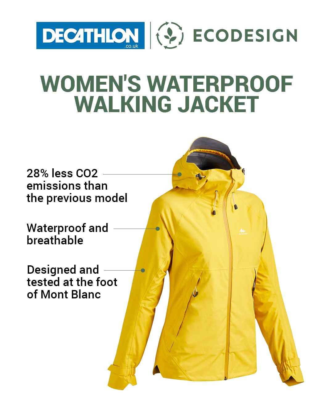 Decathlon ladies cheap waterproof jackets