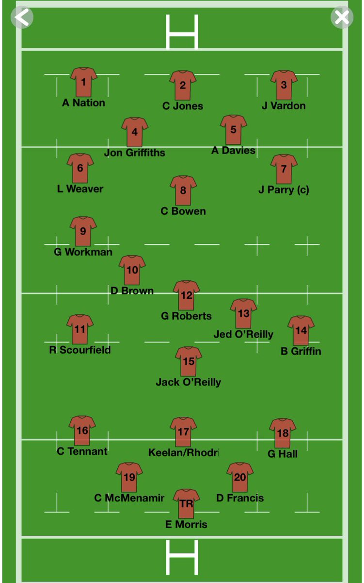 glynrfc's tweet photo. 🇩🇪TEAM NEWS🇩🇪
We welcome @JonGriff2 @connorjones124 &amp; @JamesVardon1 back into the pack for our final pool game, while we are grateful to @Narberth_RFC &amp; @BRECONRFC for their permits after picking up injuries last weekend. A very strong bench to make an impact too! #zegermans https://t.co/AxcaLpeQrK