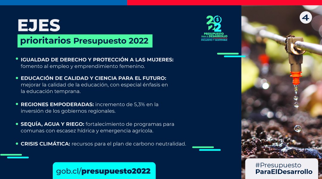 Como Gobierno estamos comprometidos con las necesidades de la ciudadanía  🇨🇱 Hoy presentamos el último #PresupuestoParaElDesarrollo inclusivo y sostenible♻️, que tendrá 10 ejes prioritarios ciudadanos. ¡Entérate aquí!👇🏻 Más info en gob.cl/presupuesto2022