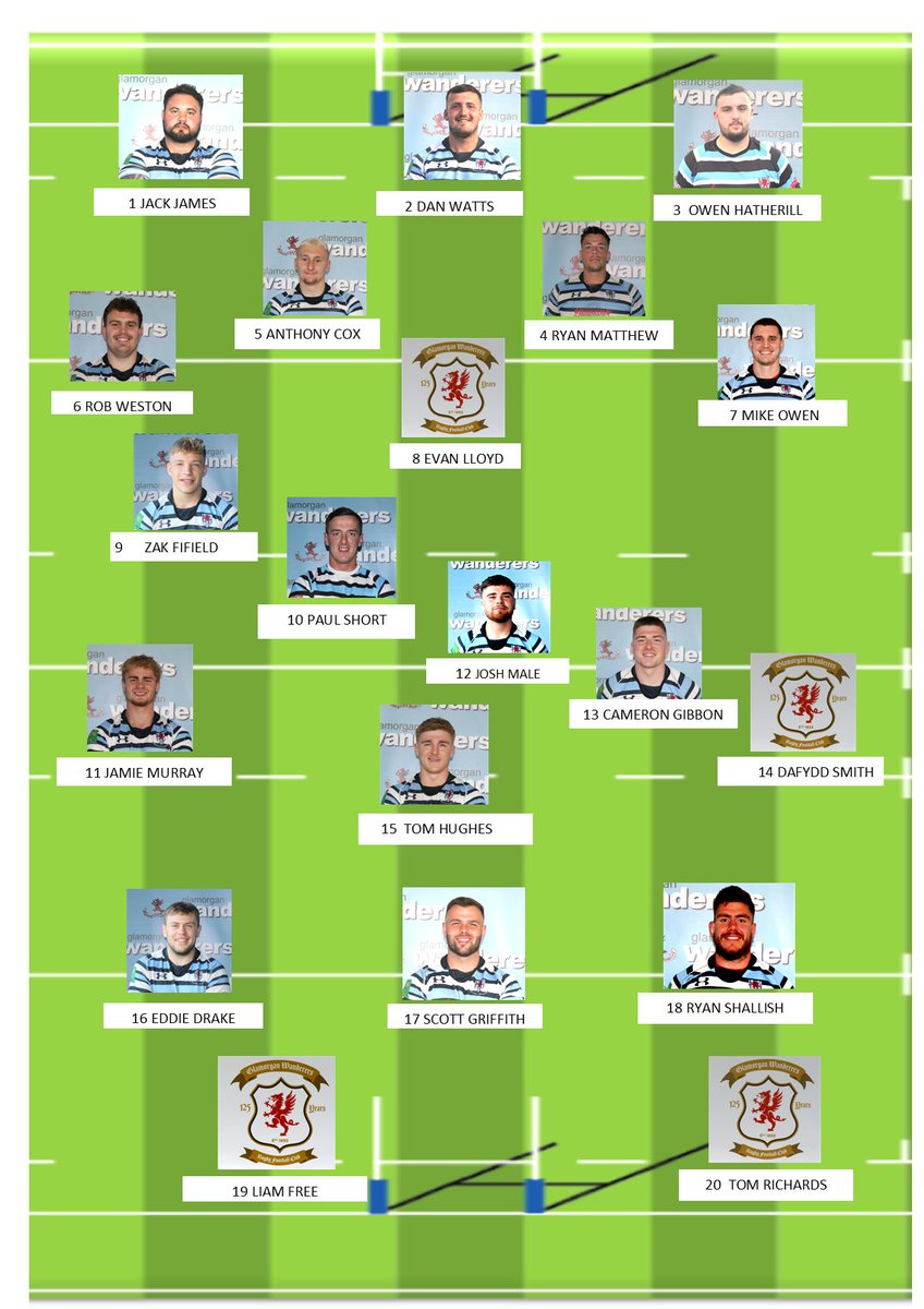 GlamWandsRFC's tweet photo. Wanderers team to face @Beddaurfc tomorrow https://t.co/7uRZErRIyo