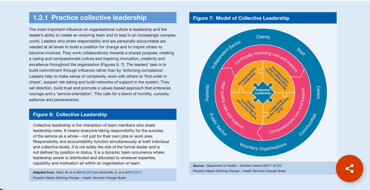 HSEchange_guide's tweet photo. Excellent article by @CCLdotORG on the vital role of Trust in teams to navigate the ambiguity of complex change. Many nuggets of wisdom which align to our Change Guide methodology.

"Teams move at the speed of trust — and whole organizations move at the speed of their teams" https://t.co/cMEhtjxKw6