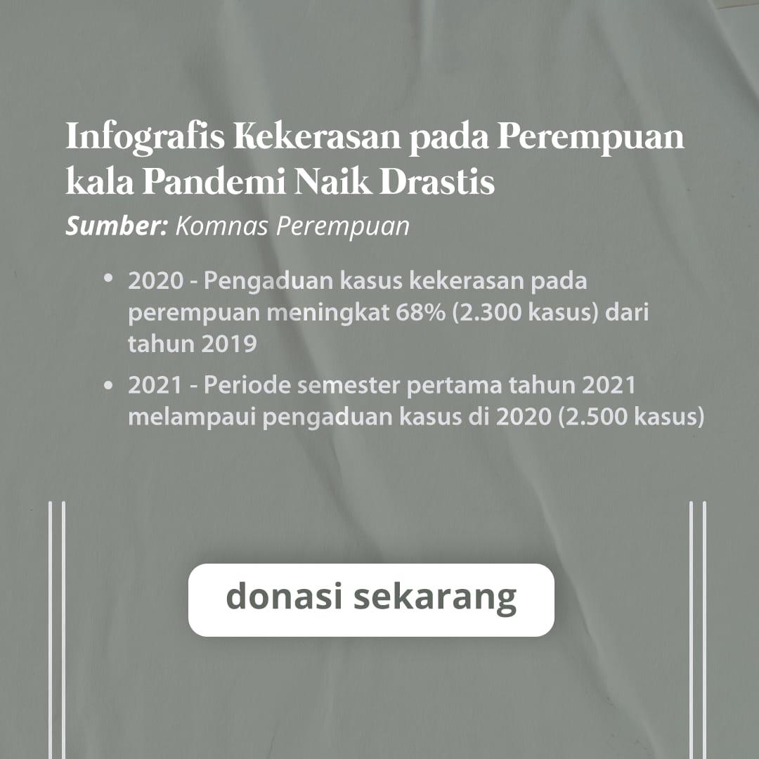 armydiaryroom's tweet photo. Haii ARMY INDONESIA
RAYAKAN ULTAH JIMIN dengan bergabung Bersama Army Indonesia dan HARAPAN FIAN &amp; SWGP Indonesia dalam membantu korban pelecehan dan kekerasan sexual di INDONESIA. 

kalian dapat berdonasi melalui : 
📌 https://t.co/a2s8DQ1tlR

@BTS_twt 
#JiminBIRTHDAY #JIMIN https://t.co/ihxaXv5UPk