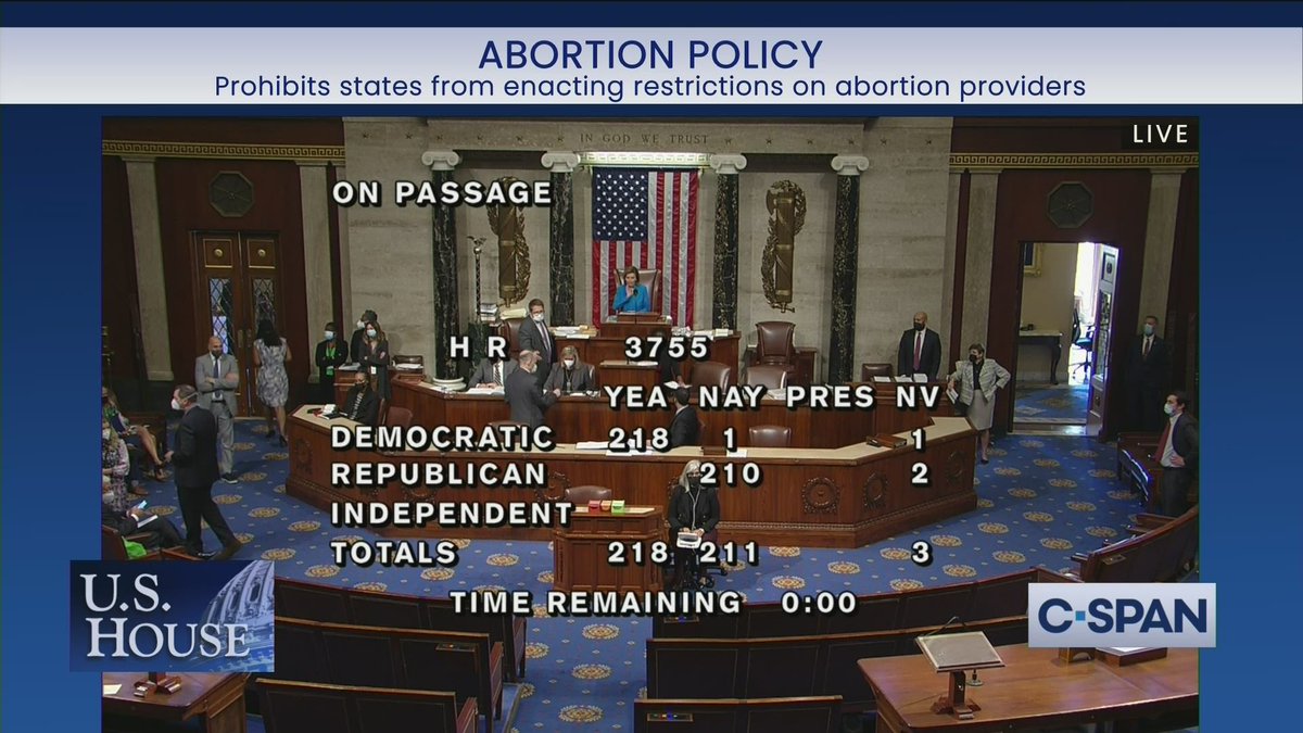 BillPascrell's tweet photo. Just now every single House republican, 211-of-211, voted against blocking states from criminalizing a woman’s control over her own body. https://t.co/camMH0lGwU