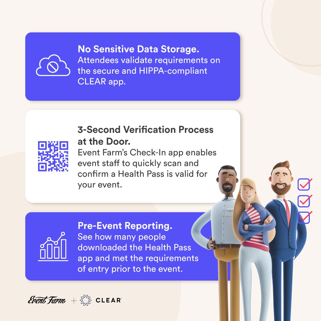 eventfarm's tweet photo. #Eventprofs - Event Farm Check-In + #CLEARHealthPass helps you meet your event entry requirements. But that’s not all, these 3️⃣ benefits help you remain compliant, save time and stay in the know.
See how it works → https://t.co/876kLmHesN
#eventsafety #eventtech https://t.co/fbLkbK60Au