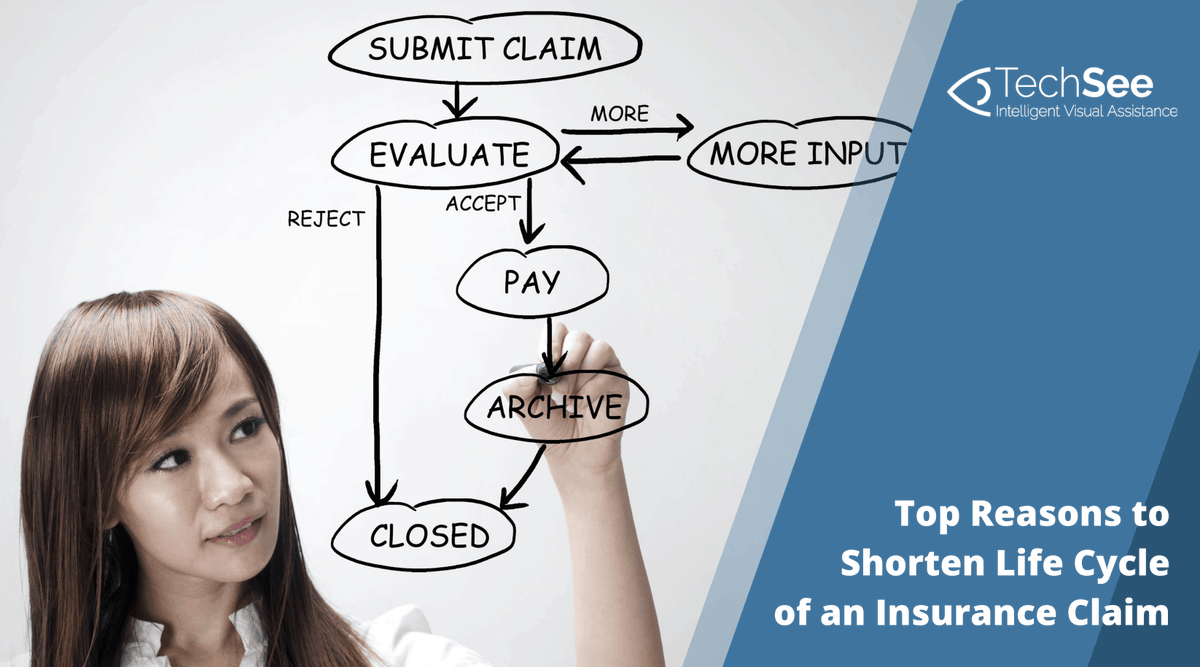 SVIAccelerator's tweet photo. How Do You Shorten Claims Cycles? It's a Visual Thing. Rd. https://t.co/8DxfIY5hVo via @techsee_me by Hagai Shaham | #Insurance #Claims #InsuranceClaims #ClaimsSettlement #ClaimsCycle #VisualClaims #VisualData #Data #CX #InsurTech https://t.co/SQBIVN0oos