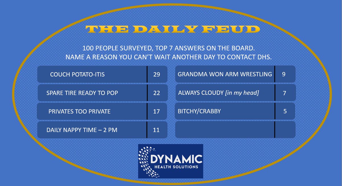 DynamicHealthS1's tweet image. Raise your hand if this is how you feel. Then put it down and pick up your phone and call us. We can help. dynamichealthsolutions.com #bhrt #hrt #trt #hormones #moreenergy