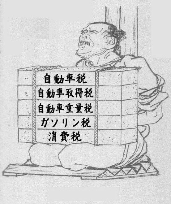 もはや拷問では？自動車を所有するとこれだけ税金がかかる！