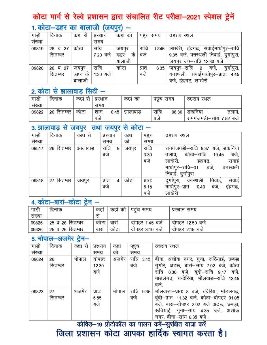 Dcdmkota's tweet photo. #ReetExam2021  जिला कलक्टर श्री उज्जवल राठौड ने अधिकारीयों की बैठक लेकर रीट परीक्षा की तैयारियों को अन्तिम रूप दिया। कोटा मार्ग से चलने वाली विशेष ट्रेनों का विवरण @RajCMO @DIPRRajasthan @spkotarural @KotaPolice @rajeduofficial https://t.co/mxD6yxRHi4