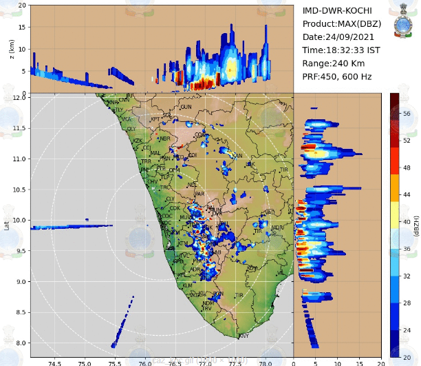 मौसम विभाग ने केरल – लक्षद्वीप में मौसम खराब होने का अनुमान व्यक्त किया