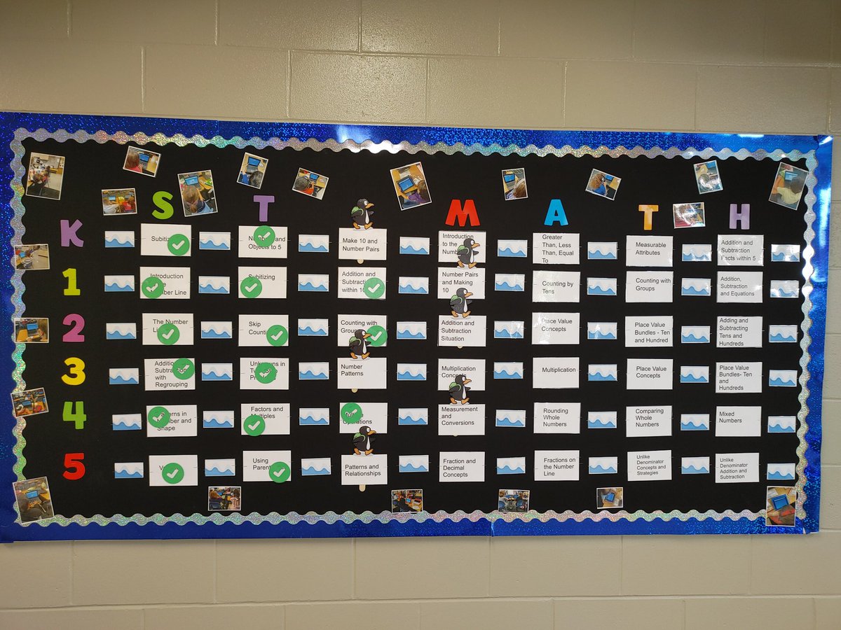 PoynerPanthers's tweet image. ST Math bulletin board at Poyner! As students complete skills, Jiji the penguin is used to track each grade’s progress. @STMath #STMathB2S