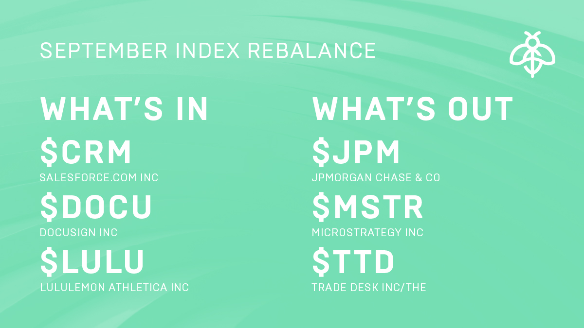 InvestwithBUZZ's tweet photo. ICYMI: The September Rebalance saw 10 new stocks and said goodbye (for now) to 10 others. Follow along to see what's in and out. https://t.co/LcZpN17L5W