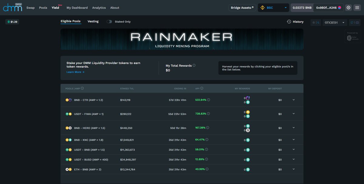 myNFT101's tweet photo. @KyberNetwork @BinanceChain @bsc_daily @binance Pool of tokens here guys ... Amazing APY! Let's get diving.
@pickmejun @Vyach235
#KyberBinance $KNC https://t.co/jKogk8vvyH