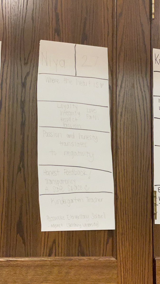 Reading about others in the cohort silently, allowed me to realize I’m NEVER alone! We all face the same things!! #ale #Salisbury <a href="/RonSiersJr/">Ron Siers, Jr., PhD, MPM</a>