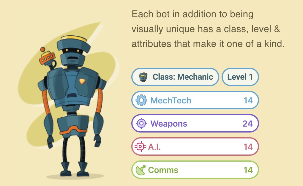Our airdrops are going out this week! 

Fights are launching in the next month.

What are you waiting for? Get your #fighterbot now @ fighterbots.io and enjoy low gas on #matic 

#NFT #playtoearm