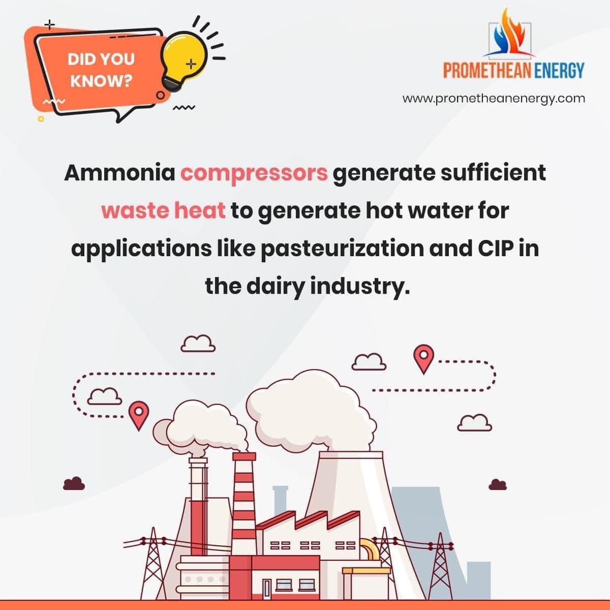 Promethean Energy tweet media