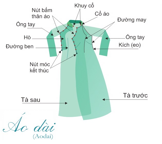 Áo dài: Áo dài là trang phục truyền thống được yêu thích bởi sự trang nhã và duyên dáng. Hãy đến với hình ảnh để khám phá những mẫu áo dài đẹp và đa dạng để chọn lựa cho mình một bộ trang phục hoàn hảo.