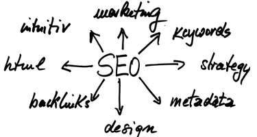 Redactio tweet media