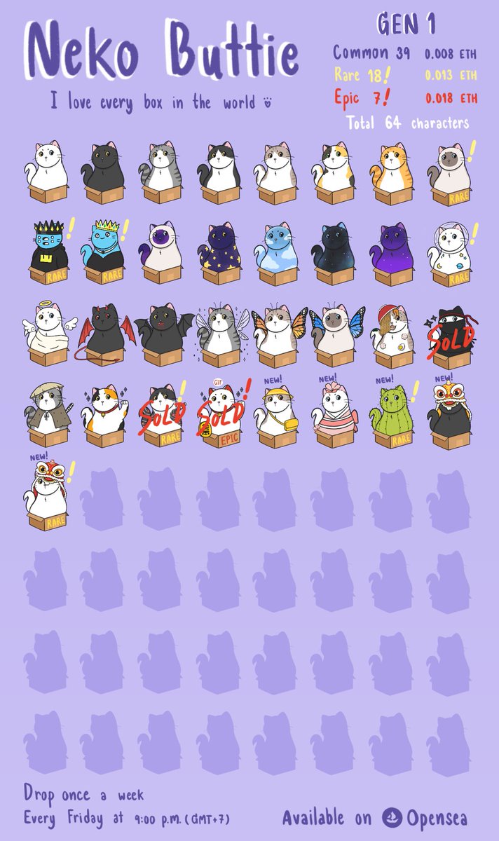 butterbestie_'s tweet photo. ✨ New drop #29-#33 ✨ 
😻Neko Buttie collection 😻
I love every box in the world . 📦💘✨ 
;
Now available on opensea 
👉🏻 https://t.co/H2sA3DHAw4
Join my discord 
👉🏻 https://t.co/mUEVrXTVMg
;
#NFTCommunity #NFTTHAILAND 
#nftcollector #NFTdrop https://t.co/EB0Bfy9DED
