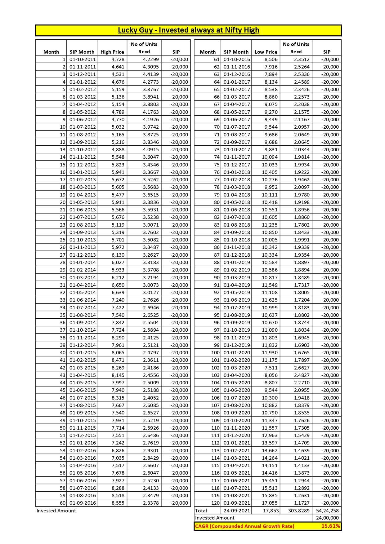 torque-conversion-chart-english-to-metric-pdf-foot-unit-51-off