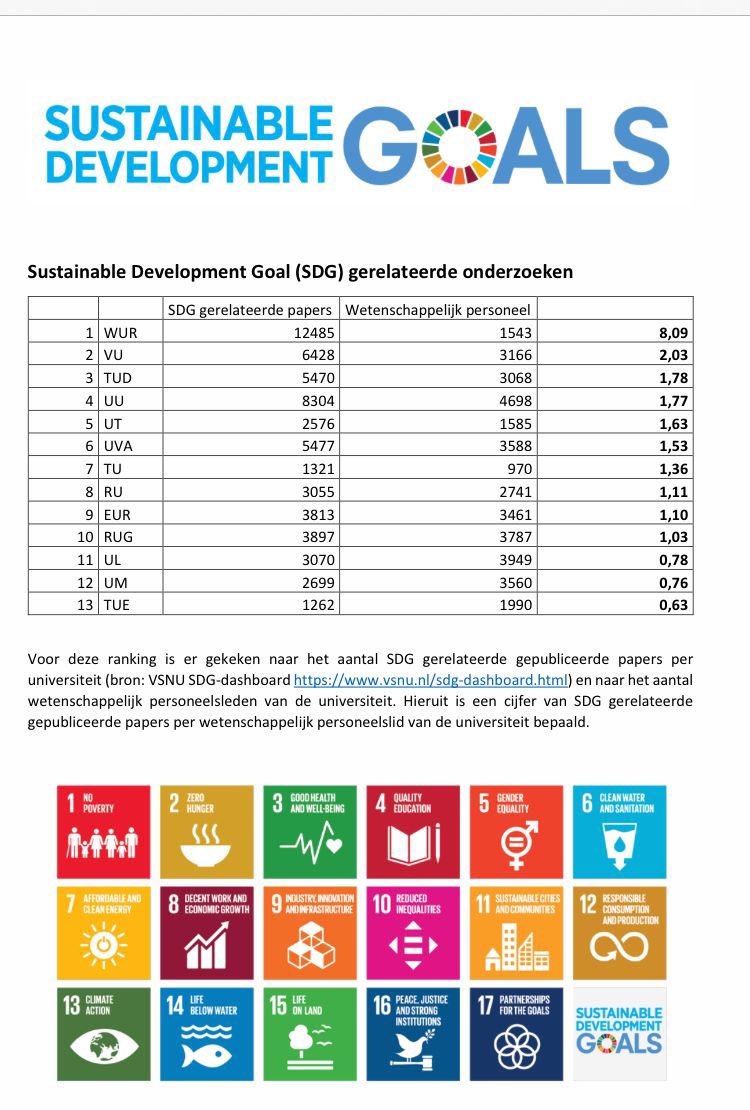 Louise O. Fresco tweet media