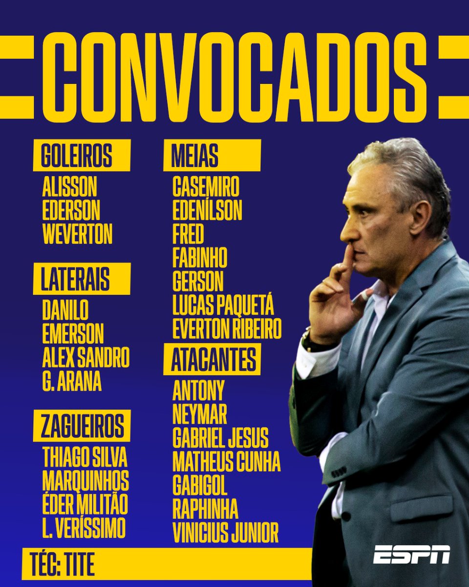 SportsCenterBR's tweet image. FALTOU ALGUM NOME NA CONVOCAÇÃO DO TITE? 🇧🇷⚽