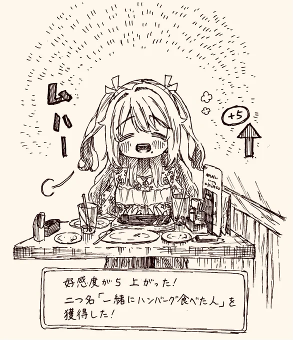 アンケート結果:ココス

→さすがにちょっとびっくりしてたけど結局おいしかったらしくご満悦だった。

一応アンケ出した時に正解ルートはココスと決めてました。DDのみなさんおめでとうございます。
投票とかしてくれた方ありがとう🍊 https://t.co/S7n54wJqJl 