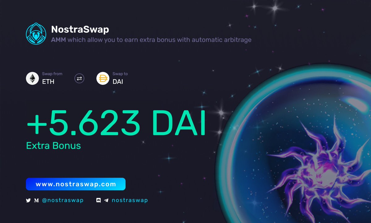 nostraswap's tweet image. Many liquidity providers and traders have earned bonuses from auto arbitrage profit on #NostraSwap Testnet💰✨

This guy got almost 6 DAI extra swapping ETH!

Join kovan.nostraswap.com to experience this yourself 

And #brag_your_bonus here!
👥Discord discord.gg/QZ2SVyyYex