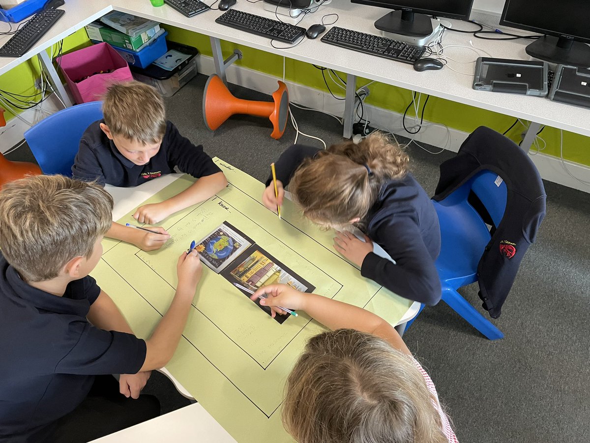 ysgolyddraig's tweet photo. #y5 #penfro #teifi have used excellent #thinking skills during #enrichment this week. Considering what they know, think and wonder about an image, before using these wonderings to drive their learning. So many excellent open ended questions! #ambitiouscapablelearners https://t.co/q7OD8zugGV