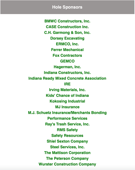cfafoundation10's tweet photo. Thank you to our Hole-in-One sponsor, Hole Sponsors, Putting Green Sponsors, and Beverage Cart Sponsors! We appreciate your support of the CFA Foundation and our 12th Annual Golf Outing! https://t.co/75gTjYrVup