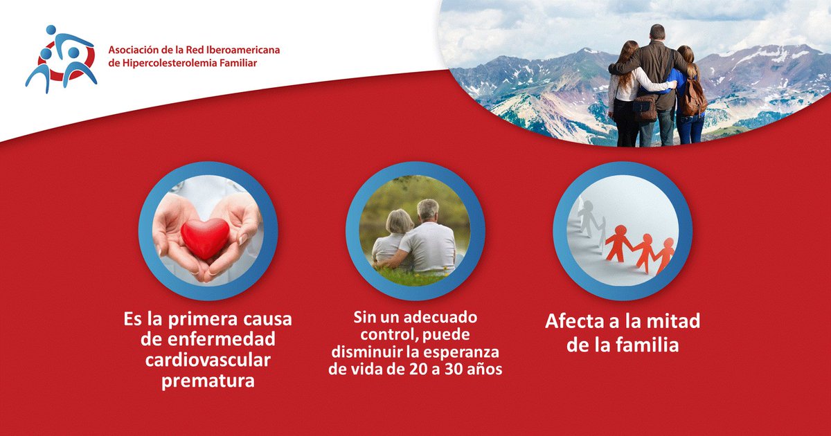 📅Hoy es el Dia de la #HipercolesterolemiaFamiliar
#SabiasQue
📌Es el trastorno genético + frecuente
📌1ª causa de #EnfermedadCardiovascular prematura
📌Disminuye la esperanza de vida 20-40 años
No esperes, calcula tu riesgo cardiovascular
👉ow.ly/afYw50GfPbj
#DescubreTuHF
